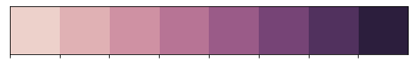 2023-02-14-seaborn-palette_25_0.png